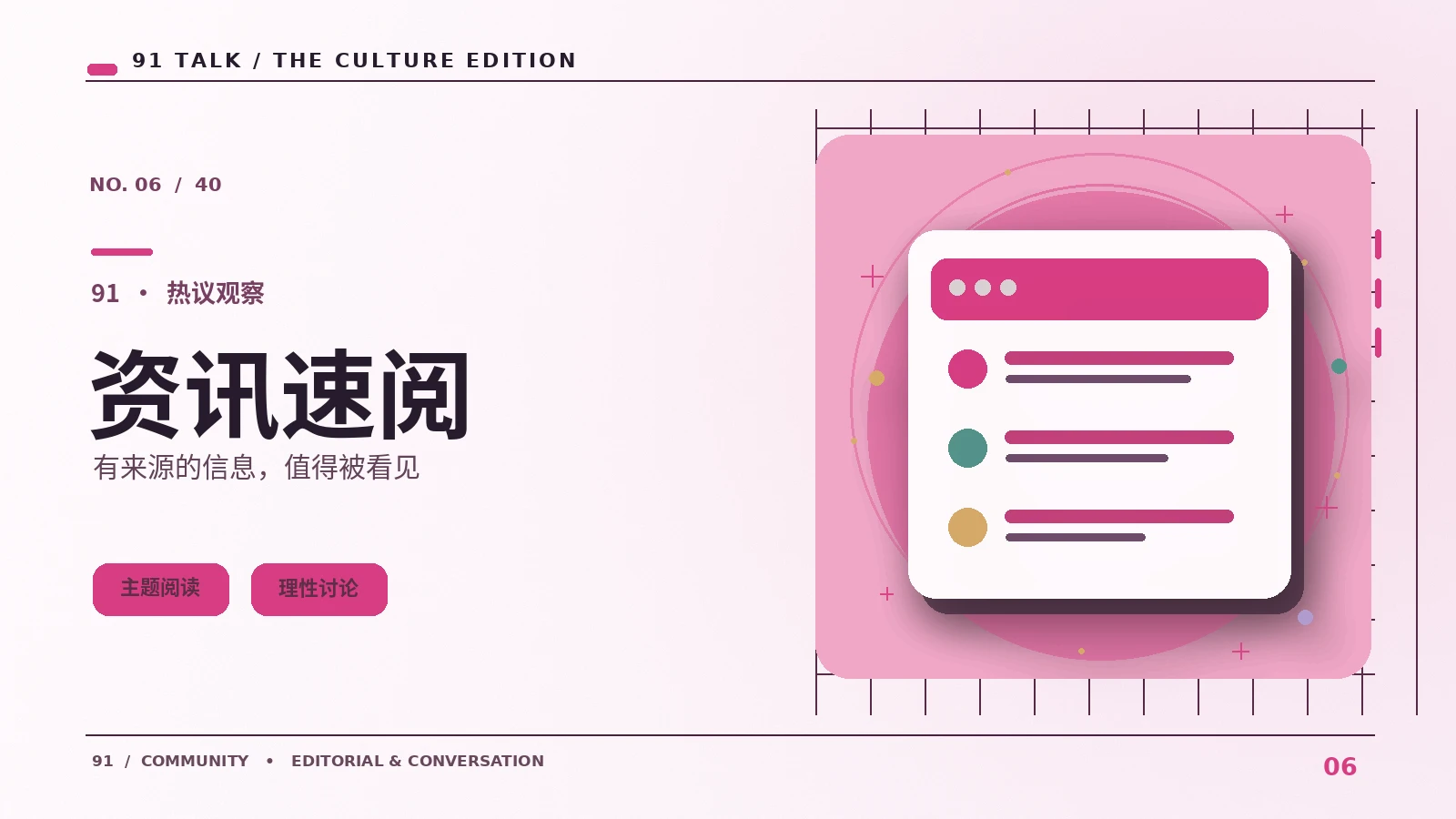 今日日志