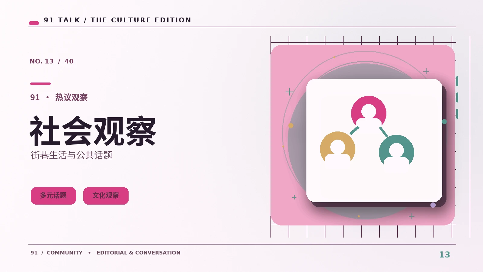 城市公共议题为何需要多个视角